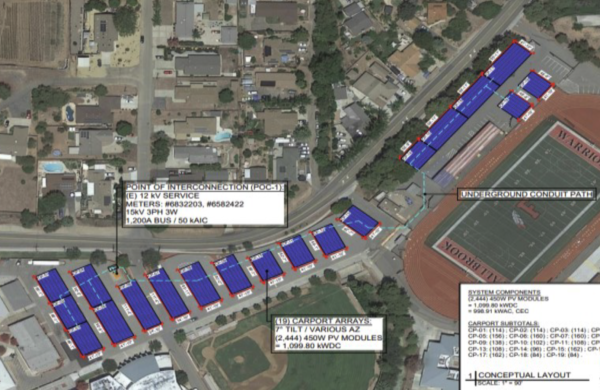 Solar Carport Project